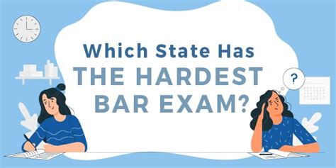 how hard is the bar test|hardest bar exams by state.